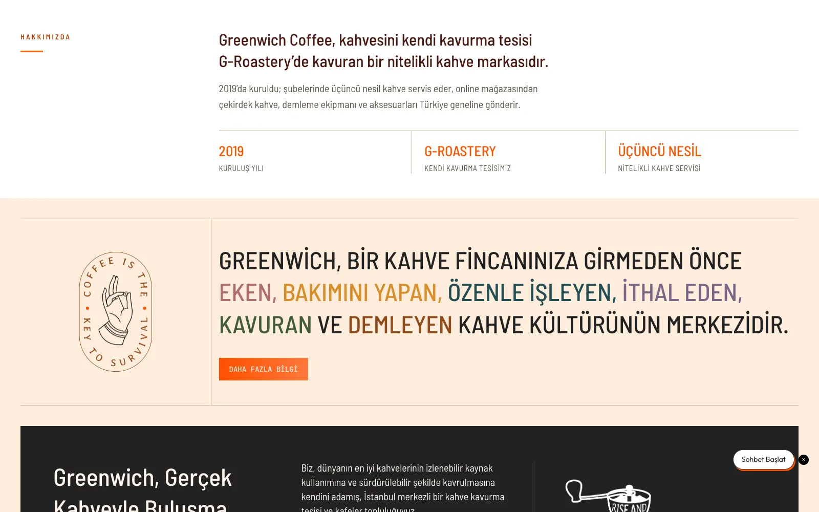 Markanın ve kavurma tesisinin tanıtımı